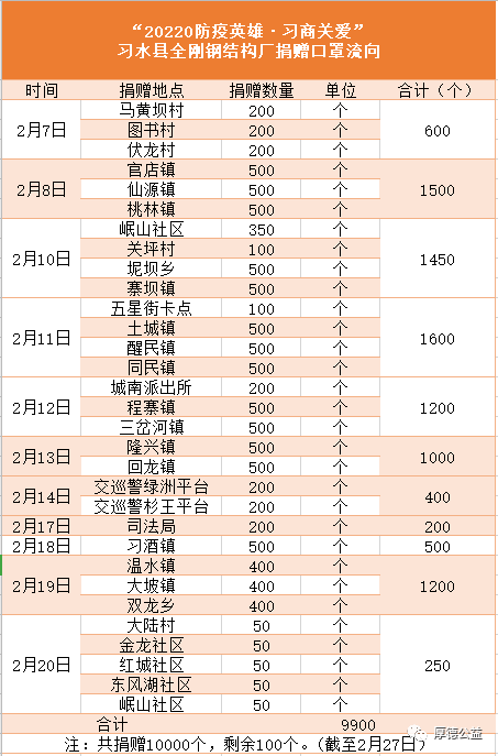 微信图片_20231216172336